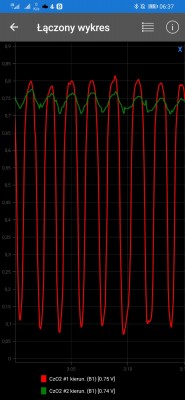 Screenshot_20200114_063733_com.ovz.carscanner.jpg