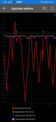 Screenshot_20200116_150453_com.ovz.carscanner.jpg