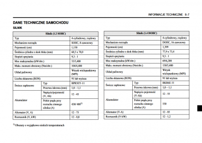 Screenshot_2020-04-25 Chevrolet_AVEO_T241E-7_PL book - Chevrolet_Aveo_T241E-7_PL pdf(1).png