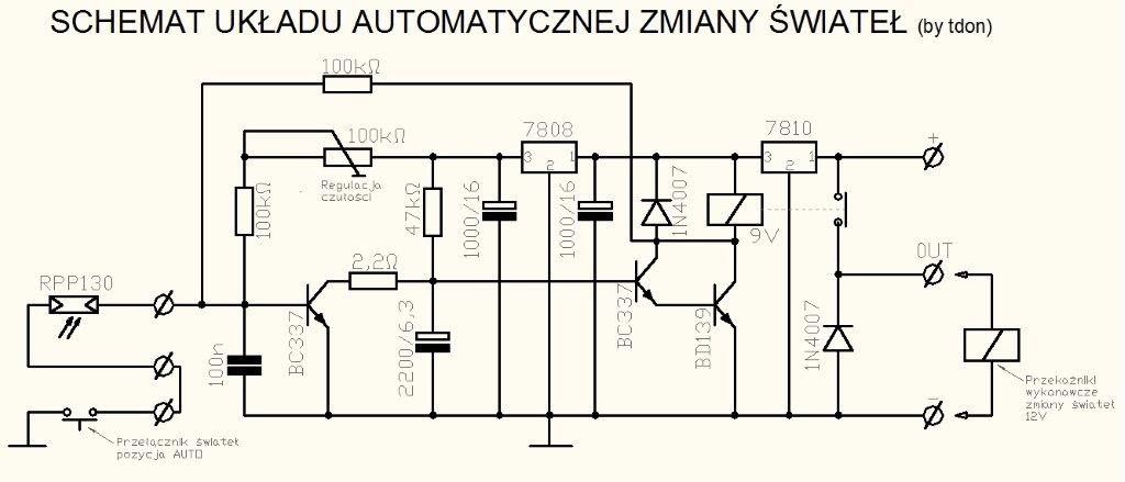 automat.jpg
