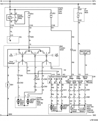 OBWÓD Z ELEKTRYCZNIE SKŁADANYMI LUSTERKAMI.png
