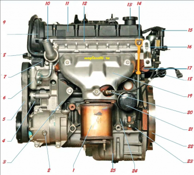 Screenshot 2021-08-02 at 17-24-06 dvigatel-lacetti webp (obraz WEBP, 1023×922 pikseli).png