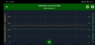 Screenshot_20210802_171646_com.motordata.obd.jpg