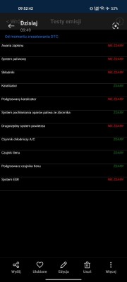 Sprawdz czy wszystkie testy masz zdane w car scanner <br />Wymóg musi byc 15-20L w baju aby niektore z nich mialy byc wykonane min. "Awaria zapłonu"