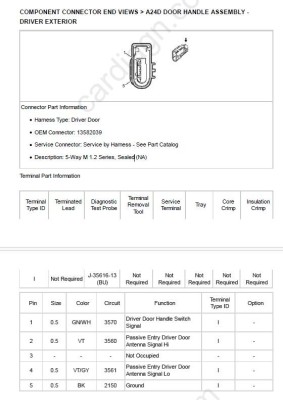 A24D DRIVER DOOR HANDLE ASSEMBLY.jpg